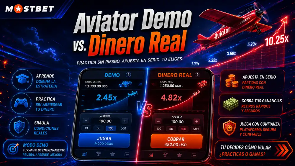 Aviator Demo vs. Dinero Real